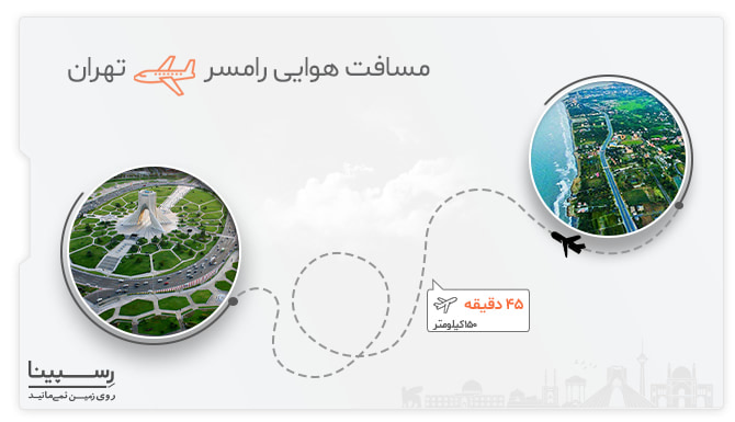 مسافت هوایی رامسر تهران